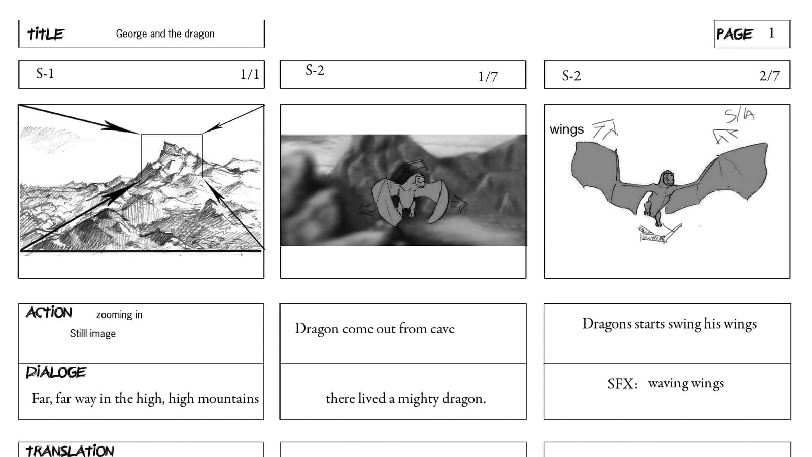 Три кадра заполненного образца раскадровки с действием и репликами
